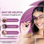 Derma Roller for Hair & Skin - Image 3